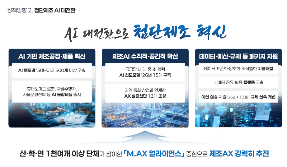 폰트 문의하기